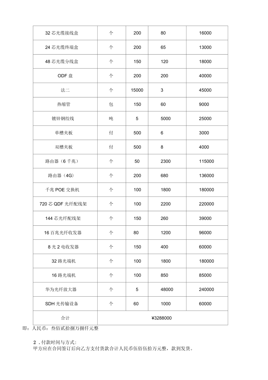通訊器材購(gòu)銷合同
